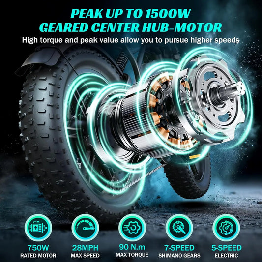 1500W e-bike, 20" fat tires, 60-100mile range, 28MPH, 48V 15Ah battery, for all terrains.