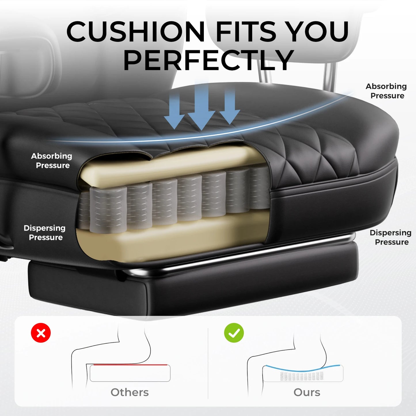 Big and Tall Ergonomic Office Gaming Chair  with Pocket Spring Lumbar Support  and Footrest