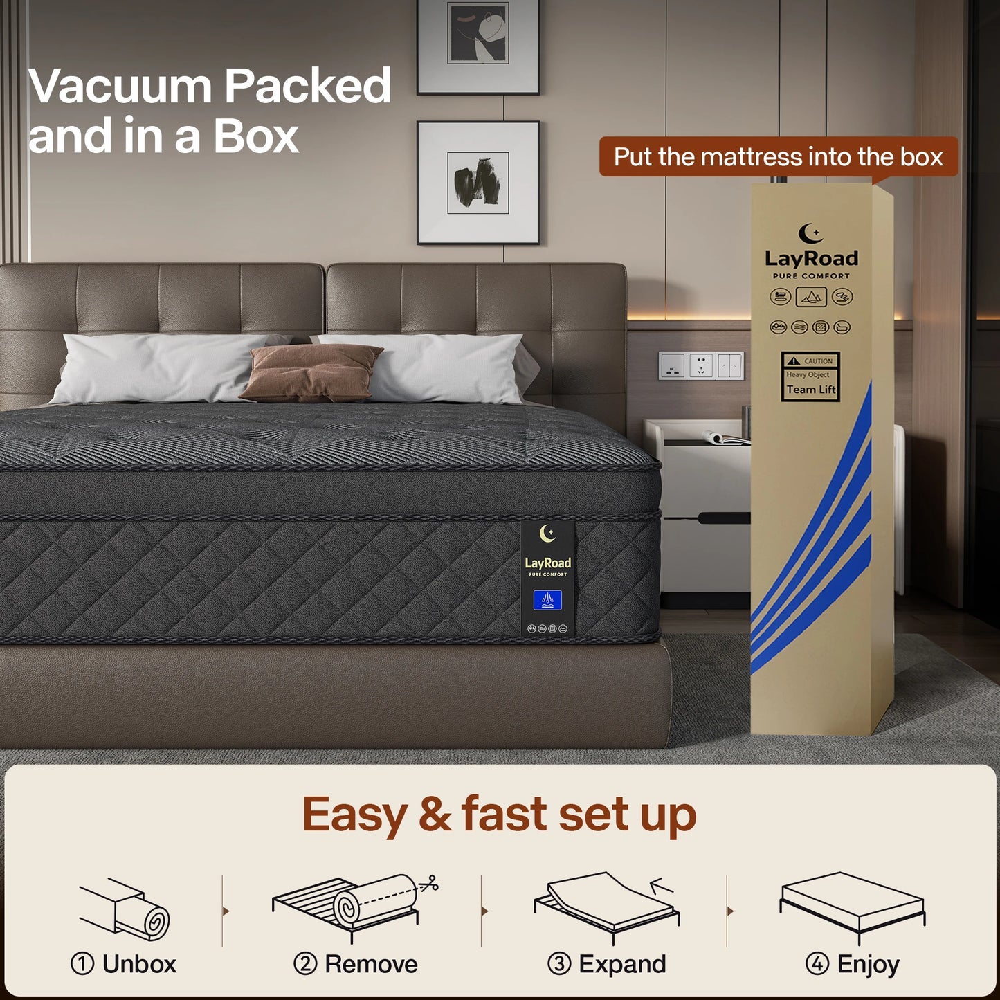 12/14Inch Memory Foam Spring Mattress Single/Double/Queen/King Sizes Boxed Mattress Medium Firmness