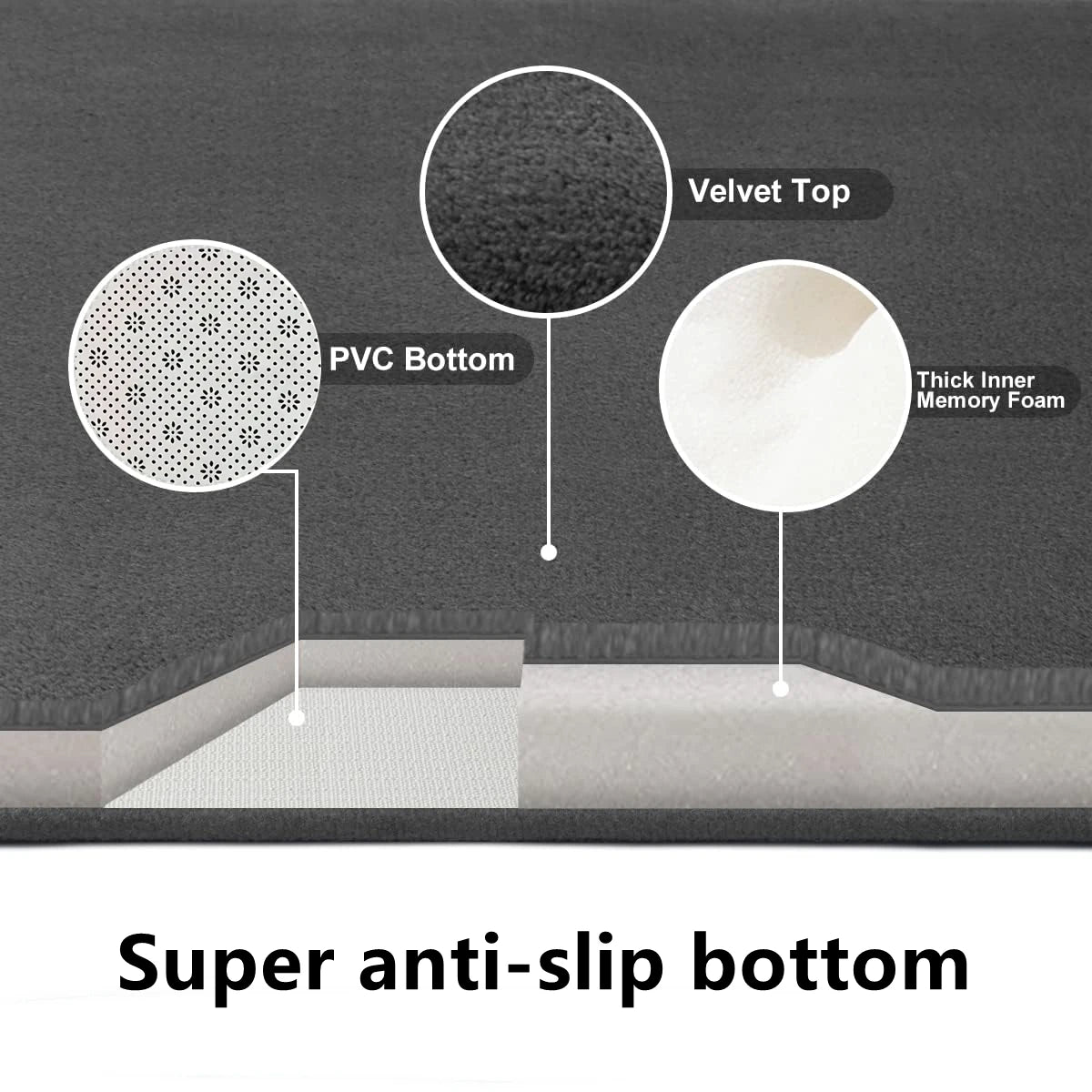 3D Non Slip Machine Washable Quick Drying Mat Bath
