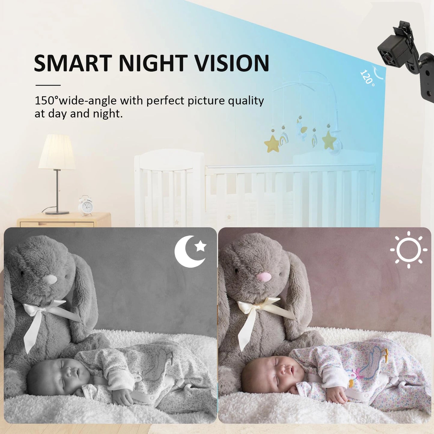 Nanny Cam Full HD with Night Vision Motion Activation for Indoor Outdoor Security