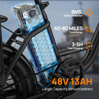 E20 Electric Bike  20''X3" Fat Tire, 7-Speed E-Bike with Dual Disc Brake