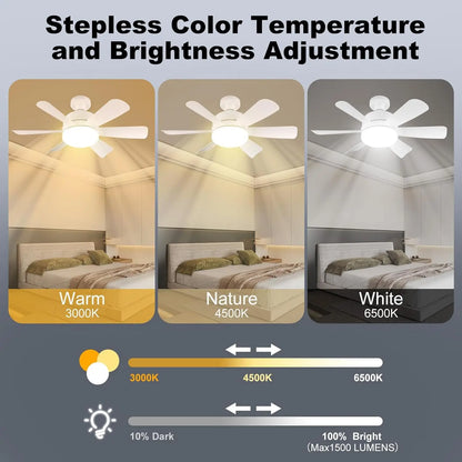 Socket LED Ceiling Fan Light E26 with Remote, Dimmable, 3 Colors, Speed Change, Suitable for Living Room, Study,