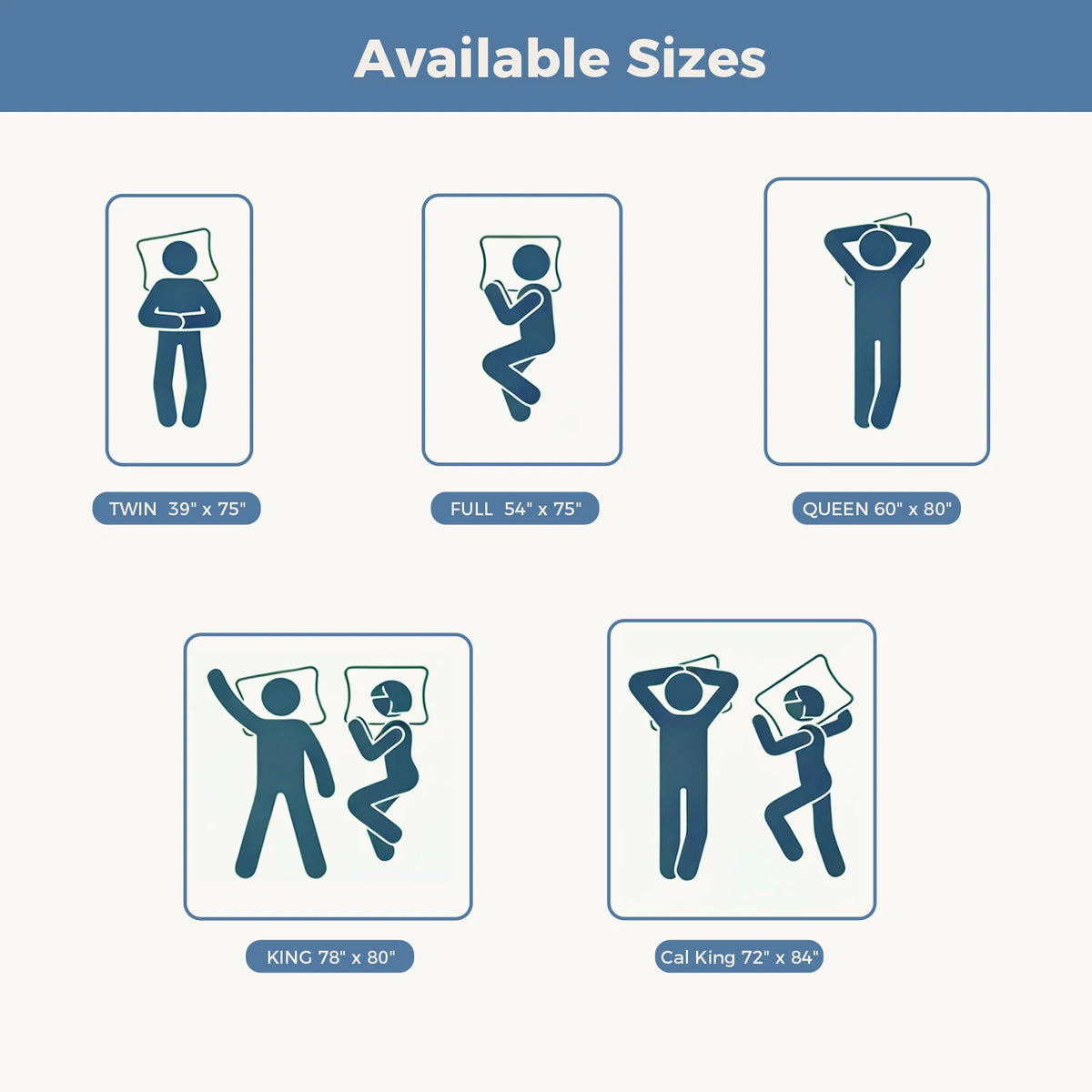 Breathable Dual Layer Mattress Topper made of Gel Memory Foam