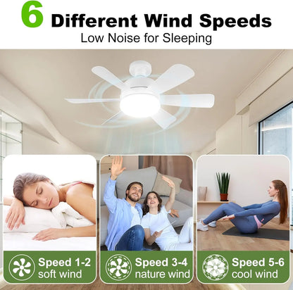 Socket LED Ceiling Fan Light E26 with Remote, Dimmable, 3 Colors, Speed Change, Suitable for Living Room, Study,
