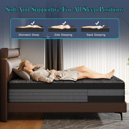 12/14inch Memory Foam Pocket Spring Mattress Suitable for Home Bedrooms and Hotels