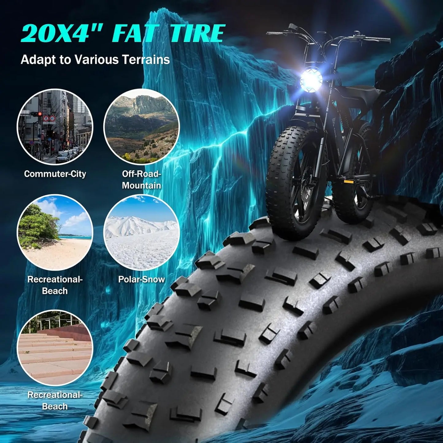 1500W e-bike, 20" fat tires, 60-100mile range, 28MPH, 48V 15Ah battery, for all terrains.
