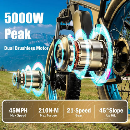 TS60 5000W Dual Motor E-Bike, 45MPH Mountain AWD 21-Speed with 26" x 4.0 Fat Tire