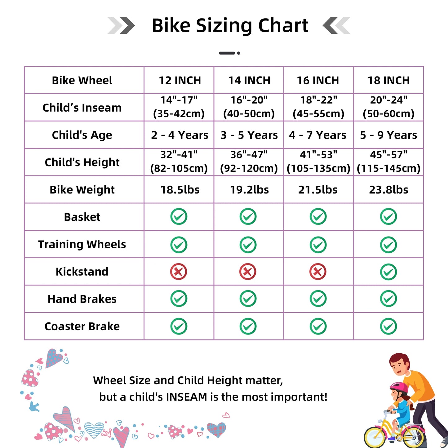 Colorful Girls Bike with Basket & Training Wheels 4 sizes 12 14 16 18
