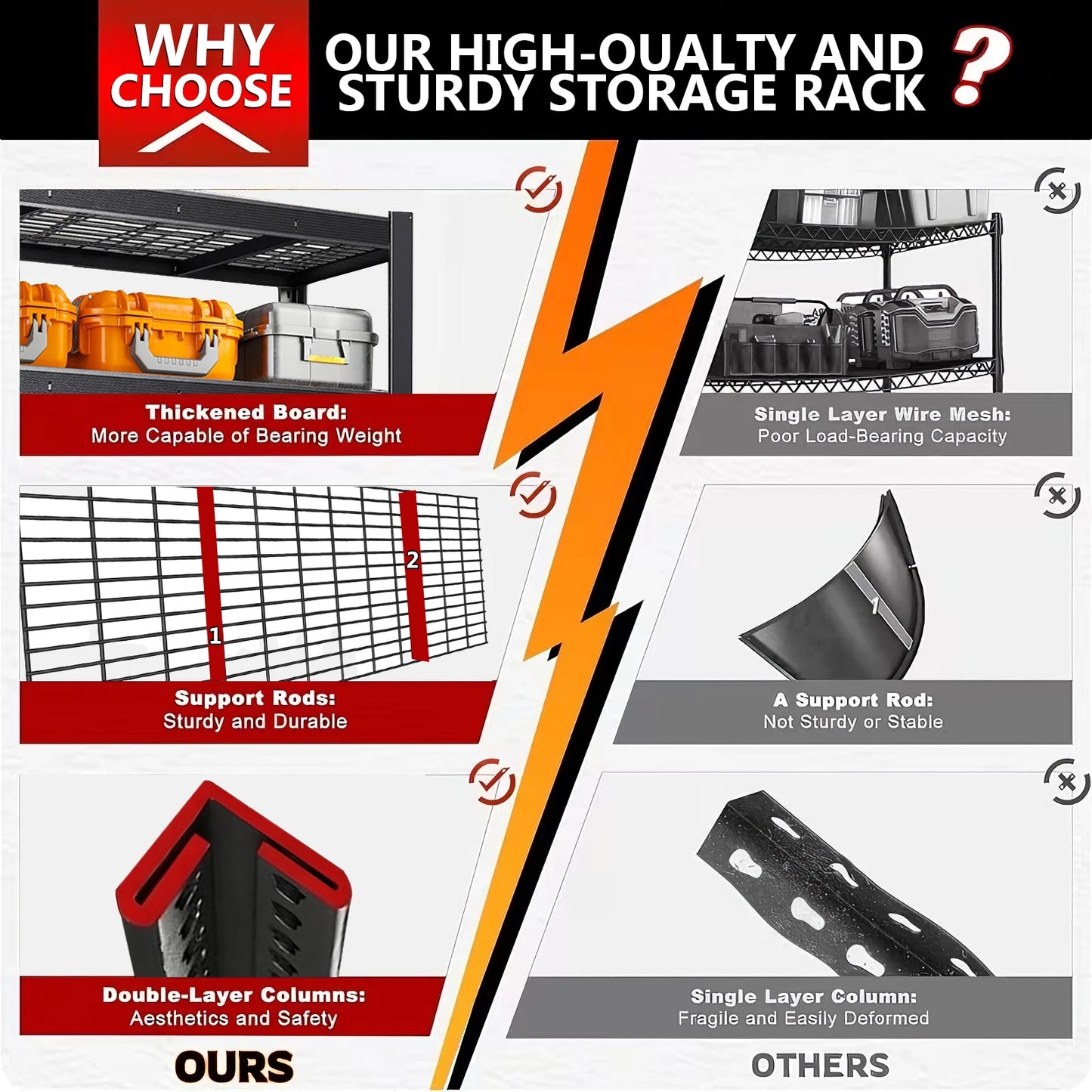 84 Inch Heavy-Duty Metal Storage Rack with 2000 lb Capacity per Layer Industrial Style Freestanding Shelf for Garage, Warehouse