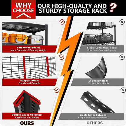 84 Inch Heavy-Duty Metal Storage Rack with 2000 lb Capacity per Layer Industrial Style Freestanding Shelf for Garage, Warehouse