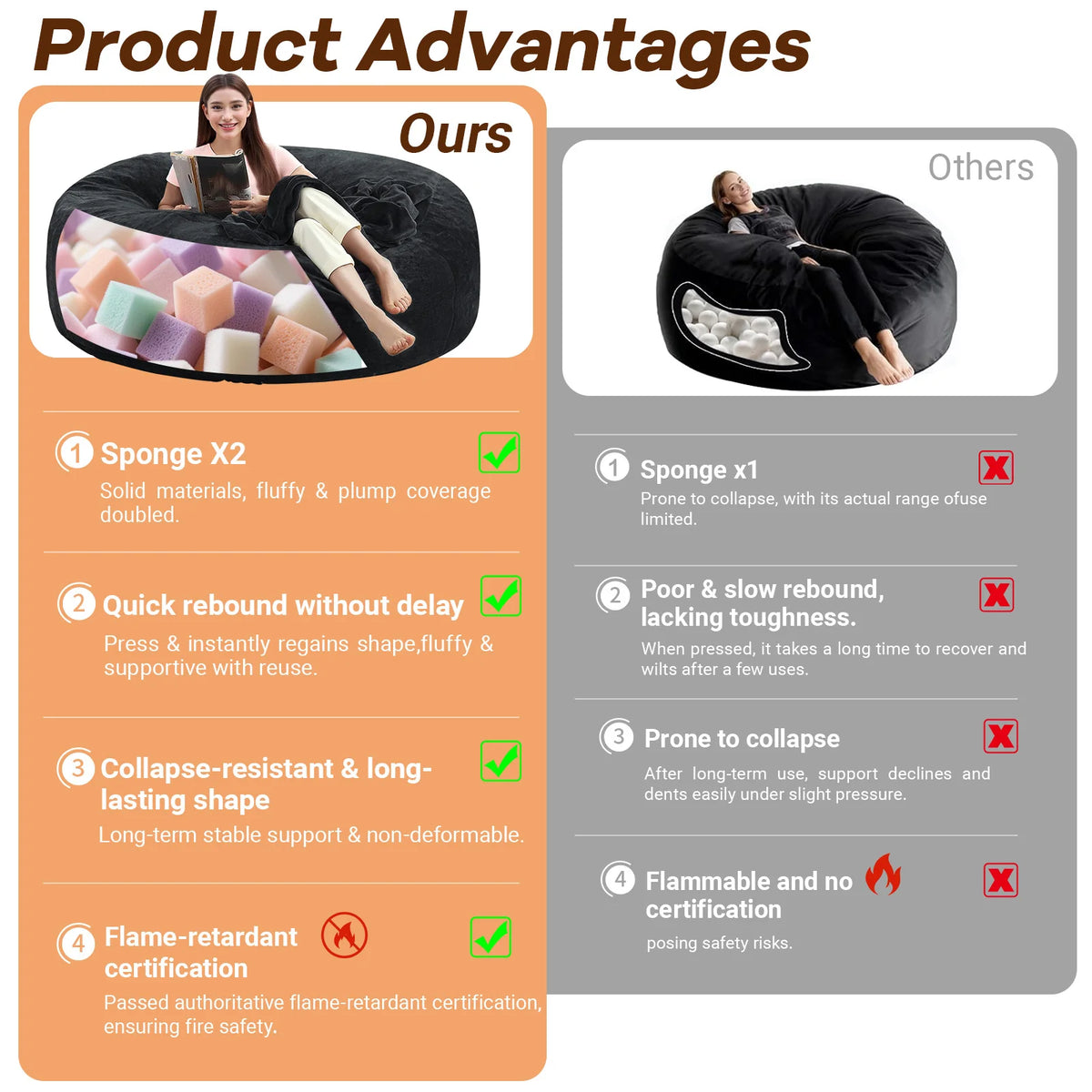 Adult beanbag chair with padded beanbag inside, memory foam chair, soft flannel washable cover, ideal reading seat for bedrooms and dorms.