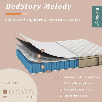 12 Inch Full/King Hybrid Gel Memory Foam Mattress, Queen Size Mattress with Breathable Fabric for Comfortable Sleep