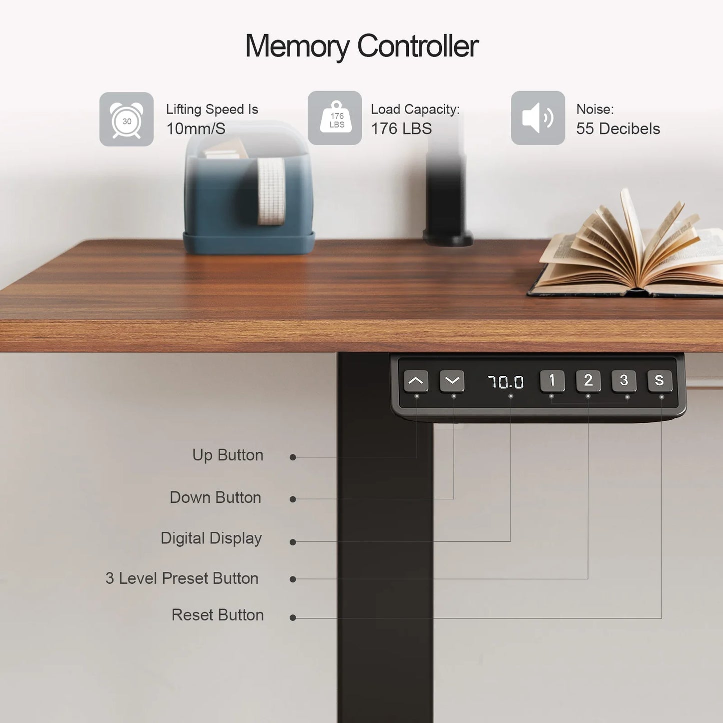 Electric Stand Up Desk with Memory Controller & Adjustable Height  2 Adjustable Monitor Shelves